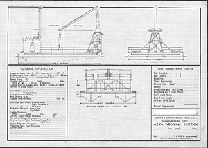 YSD-1